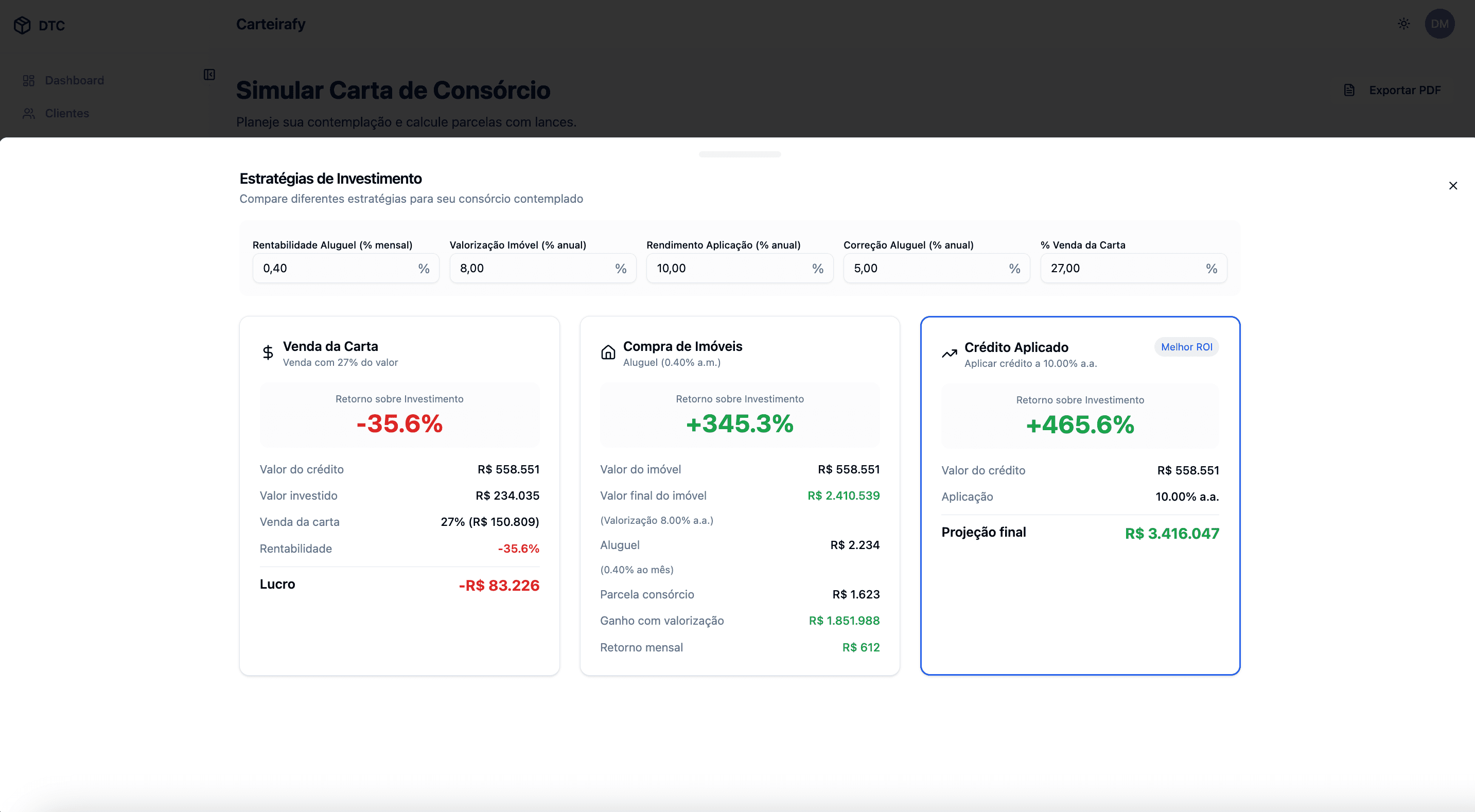 Estratégias de Investimento Pós-Contemplação